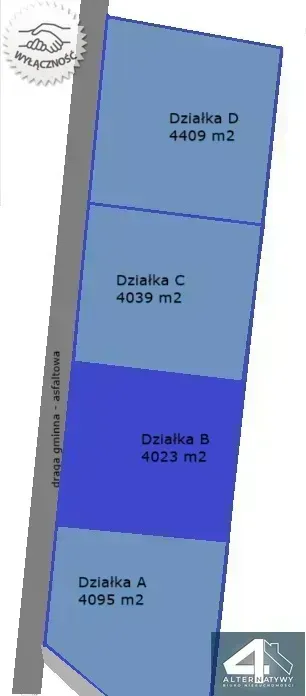 Działka blisko lasu i stawów. 3