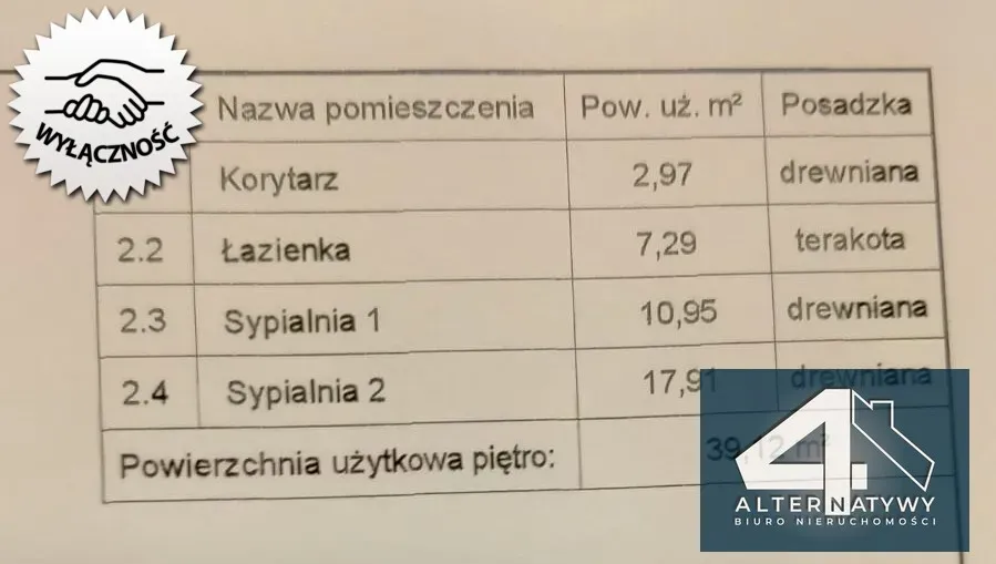 Piękny dom, duża działka, cisza, spokój 9