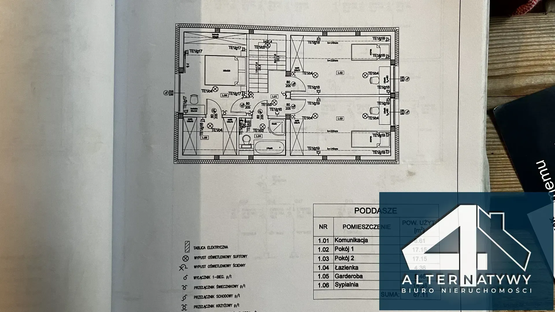 Alternatywa dla ceniących spokój 19