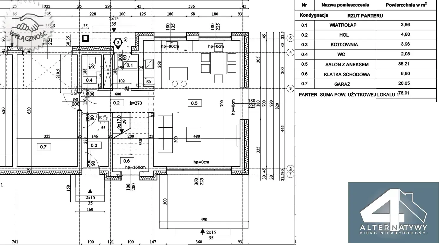 Blisko lasu, 4 sypialnie, blisko przystanek 3