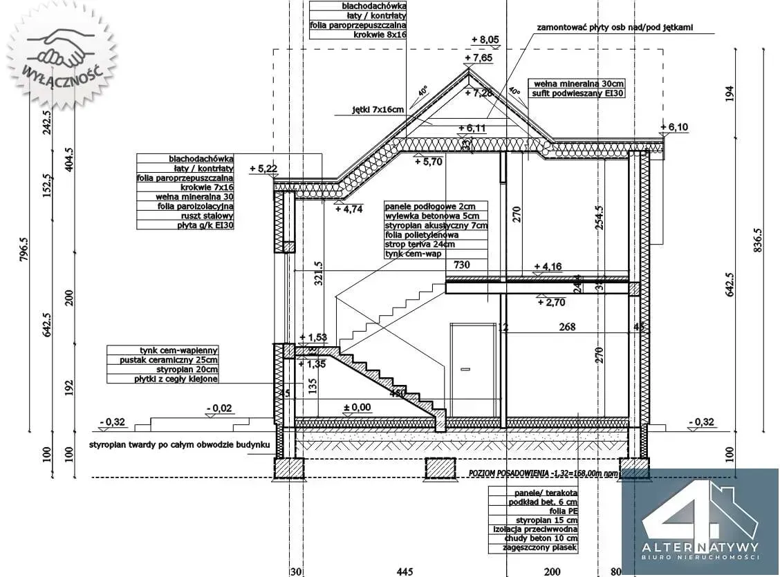 Blisko lasu, 4 sypialnie, blisko przystanek 5