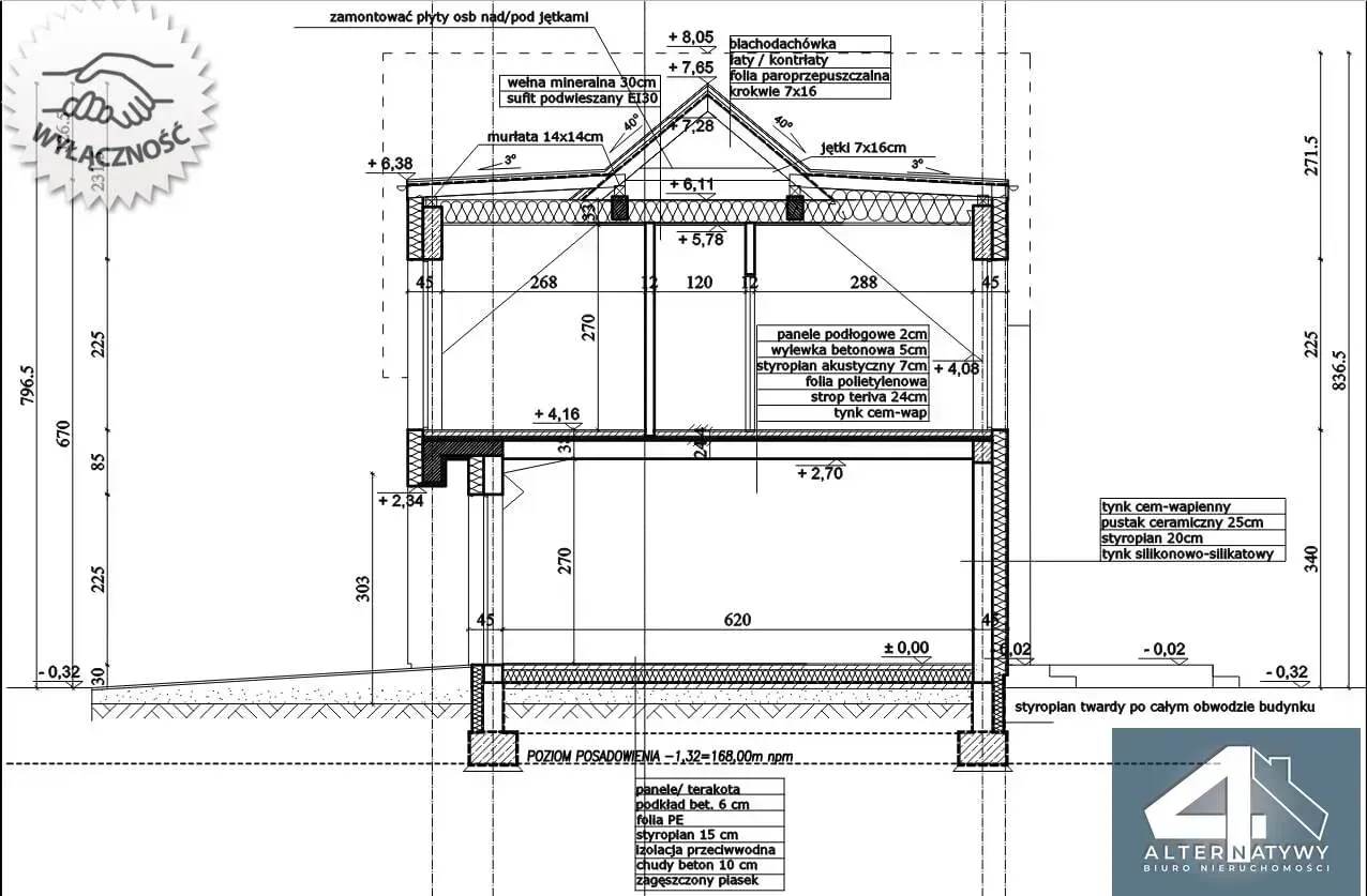 Blisko lasu, 4 sypialnie, blisko przystanek 6