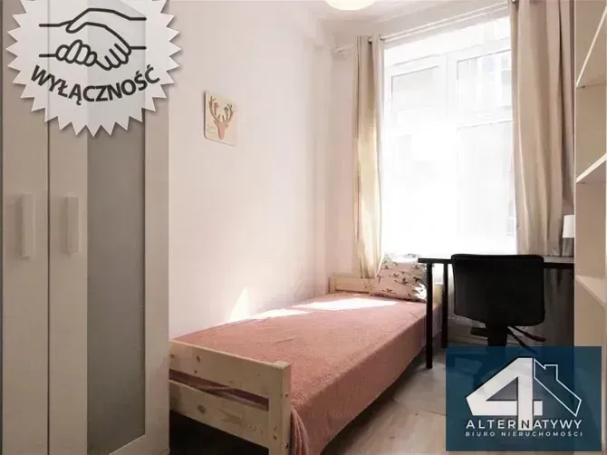 Inwestycja w sercu zrewitalizowanej Łodzi! ROI 8% 5