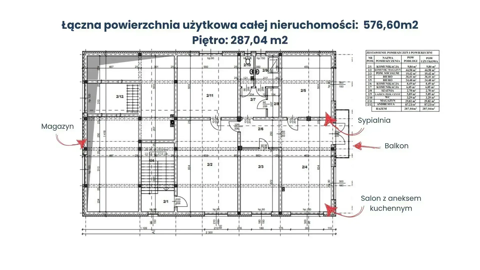 Nowoczesny Budynek Usługowo-Magazynowy z Gruntem 3