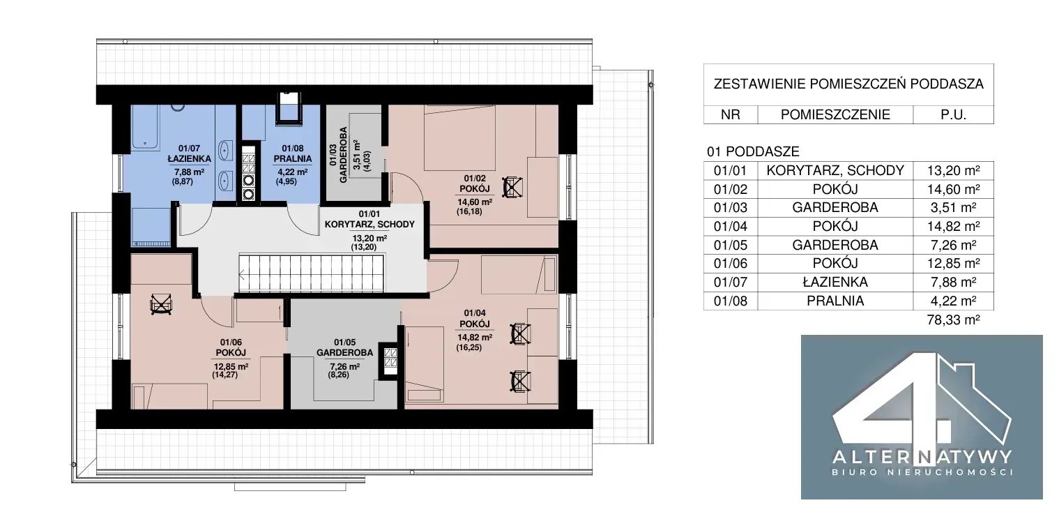Nowa inwestycja! dom wolnostojący 8