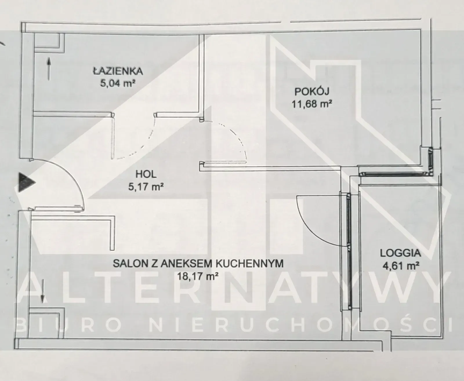 Alternatywny Ursus - skm  15 min do centrum 6