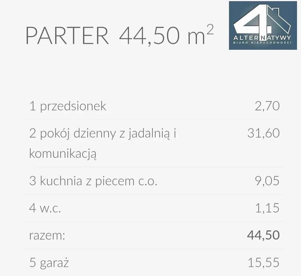 Bliźniak na sprzedaż 3