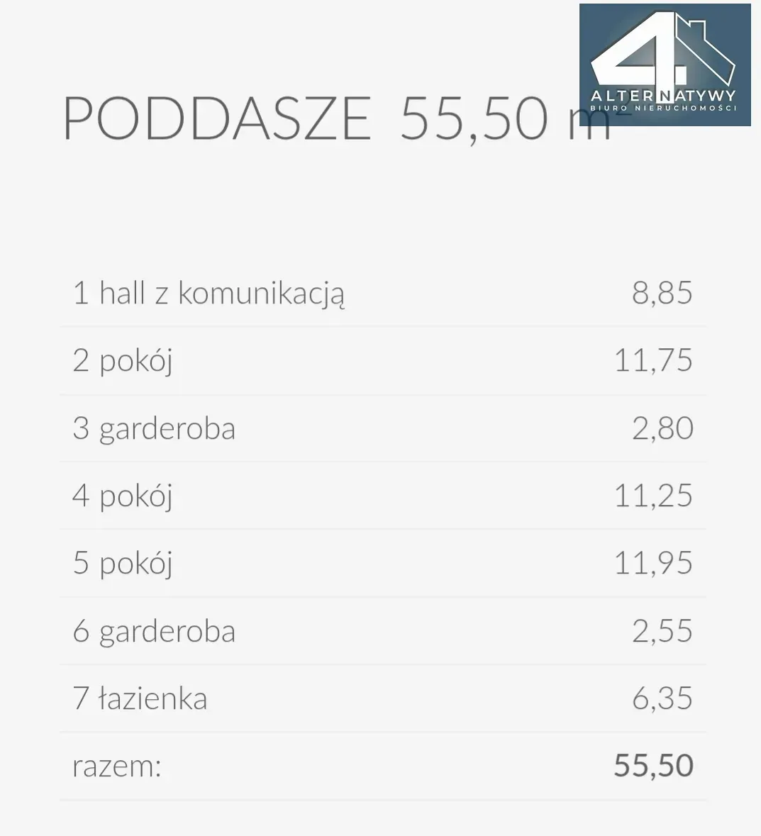 Bliźniak na sprzedaż 4
