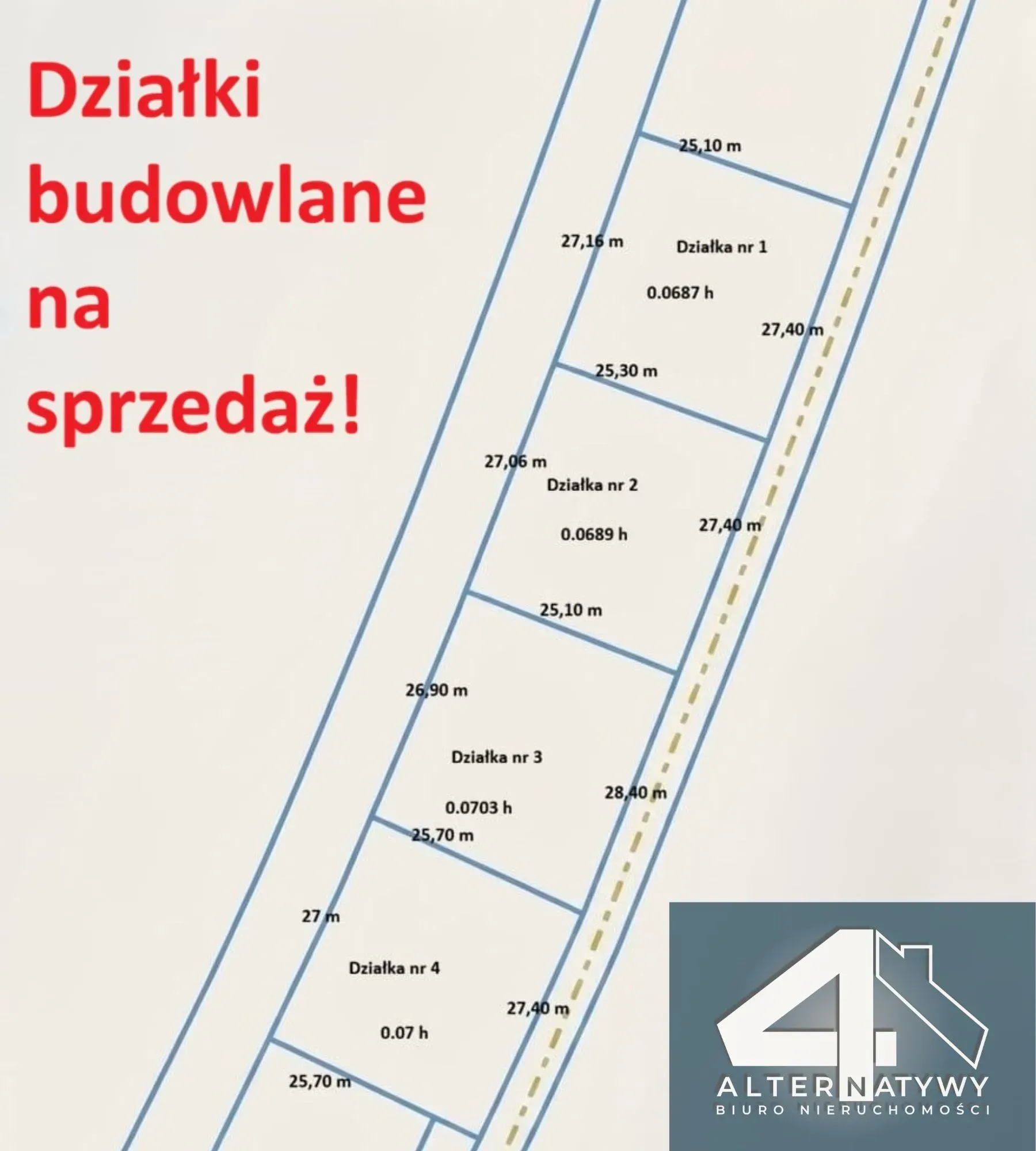 Sielski klimat w mieście: 4 działki po 700 m² 9