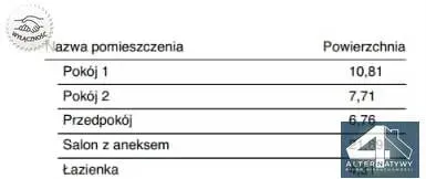 Mieszkanie na sprzedaż, 3 pokoje, Os. Złocień 9